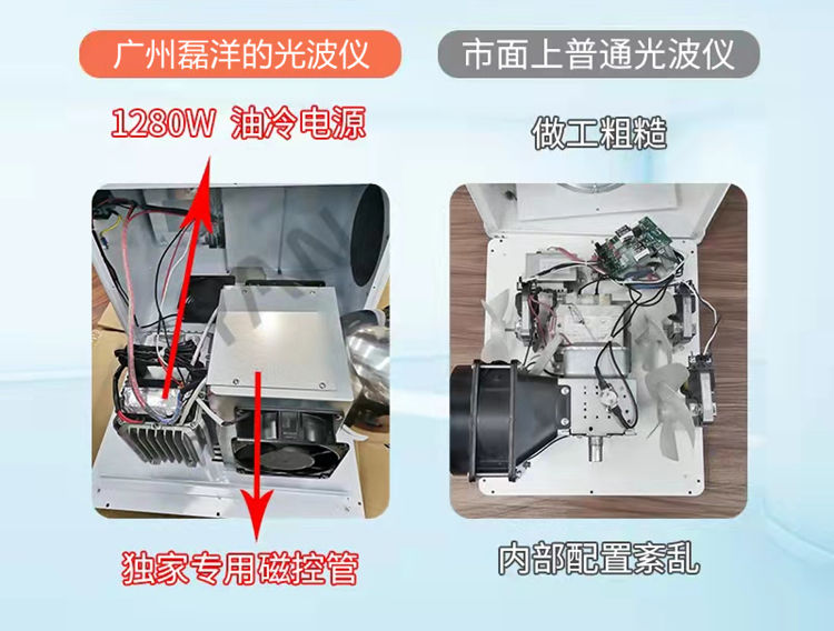 太赫茲光波儀內(nèi)部配置對(duì)比